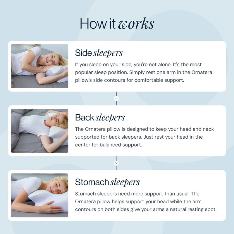 Ornatera Premium ergonomic pillow